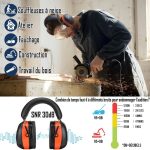 écouteurs anti bruit pour musique